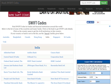 Tablet Screenshot of bank-swift-codes.com